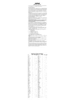 moisture meter table|farmtek moisture meter chart.